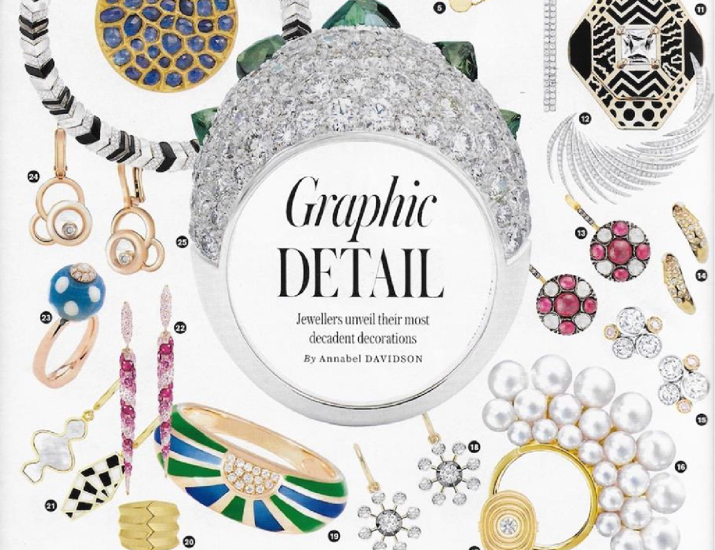 Sunday Telegraph Watched & Jewellery