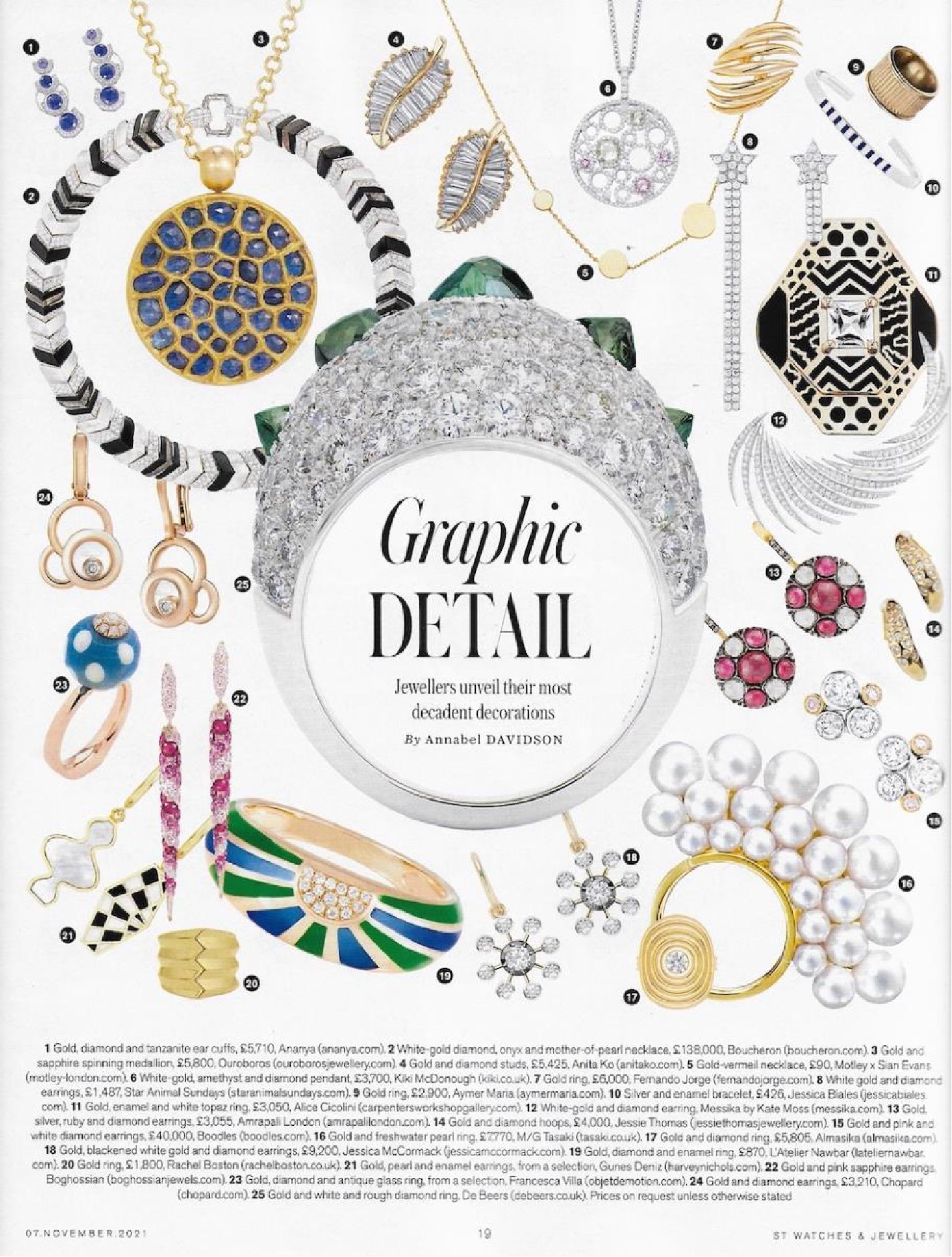 Sunday Telegraph Watched & Jewellery